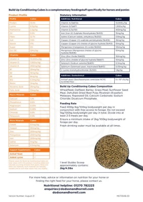 dodson-horrell-build-up-cubes-20kg-pasza-dla-koni-wspierajaca-przyrost-masy-miesniowej.jpg