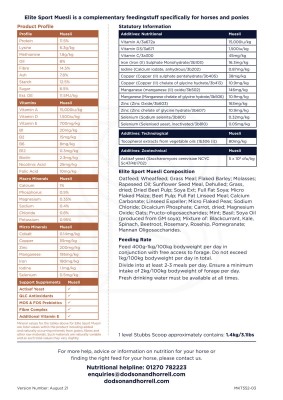 dodson-horrell-elite-sport-muesli-20kg-niskoskrobiowa-pasza-dla-koni-sportowych (2).jpg