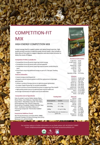 saracen-competition-fit-mix-20kg-wysokoenergetyczna-pasza-dla-koni (1).jpeg