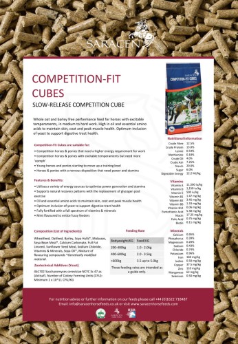 saracen-competition-fit-cubes-20kg-wysokoenergetyczna-pasza-dla-koni (1).jpeg