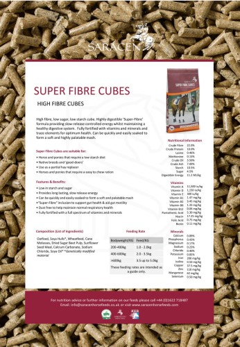saracen-super-fibre-cubes-20kg-niskoskrobiowa-pasza-dla-koni (2).jpeg