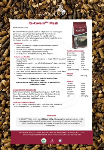 saracen-re-covery-mash-20kg-mesz-dla-koni-o-smaku-bananowym (2).jpeg