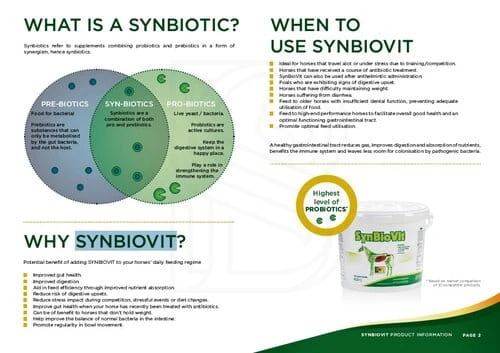 TRM-SynBioVit-4.5kg.jpg